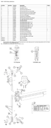7847 / 7847-F Rods and latches